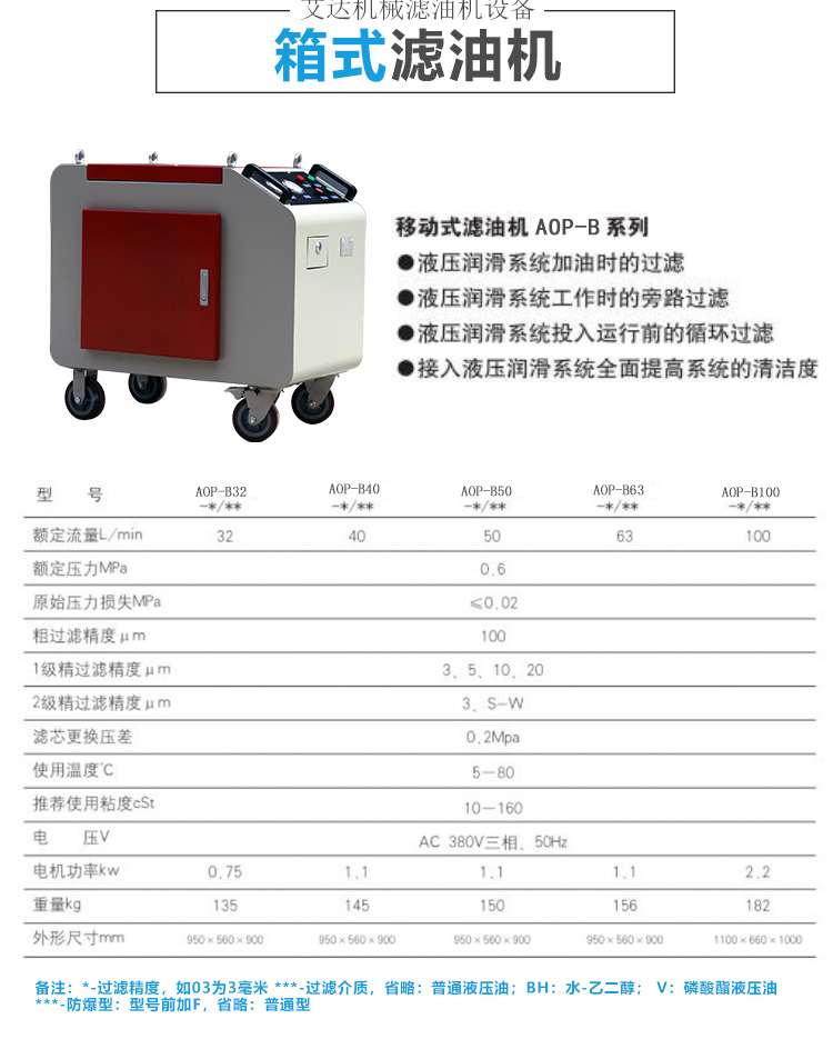 箱式濾油機