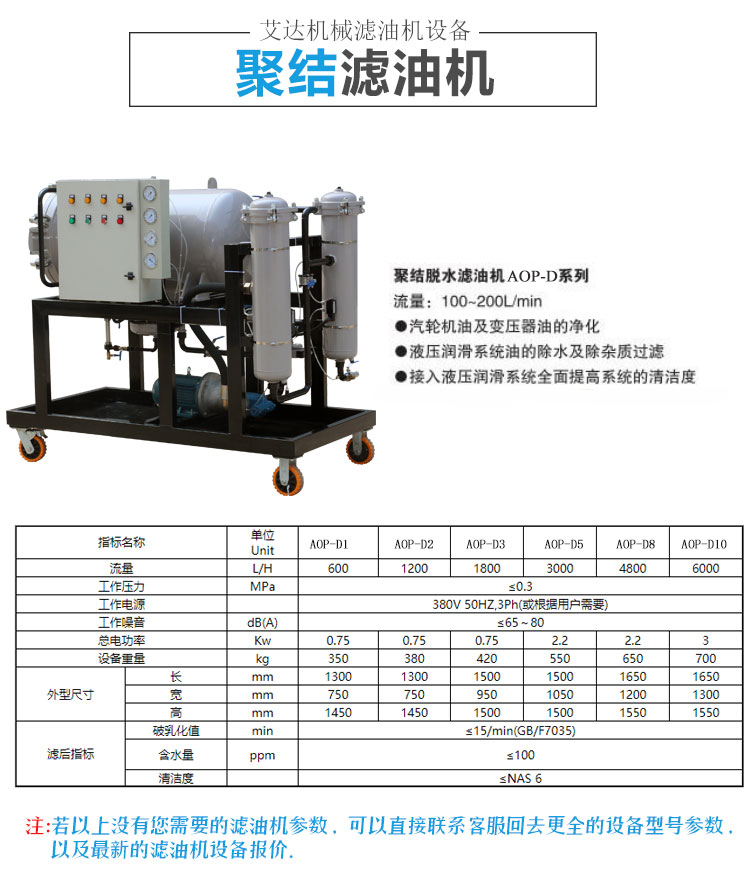 聚結(jié)脫水濾油機